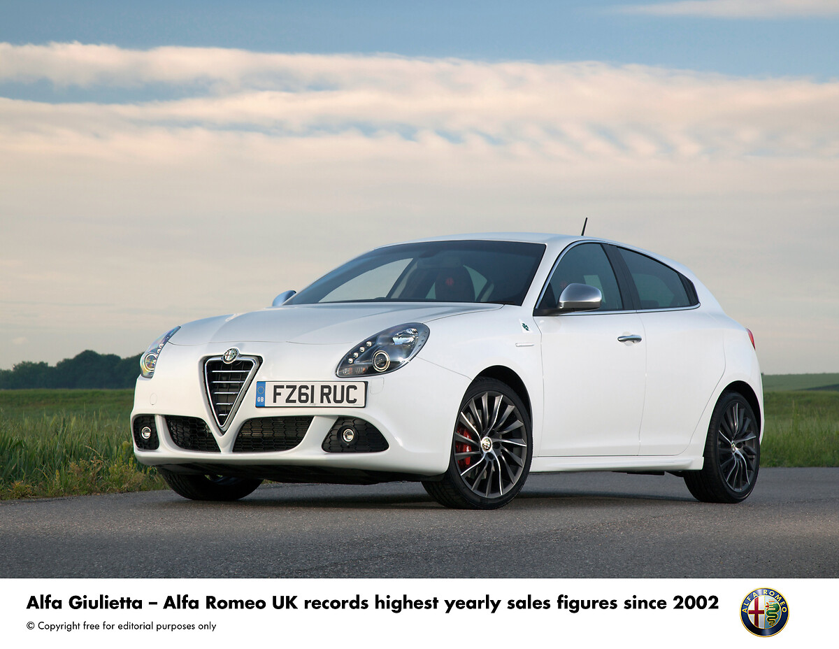 ALFA ROMEO UK RECORDS HIGHEST YEARLY SALES FIGURE SINCE 2002, Alfa Romeo