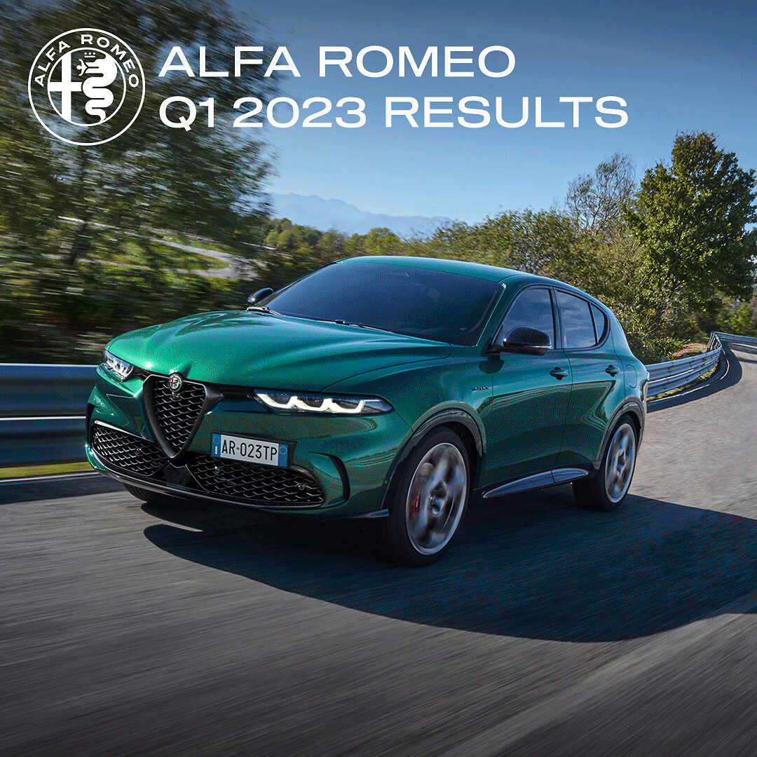 Middle East - Onward and upward! Alfa Romeo posts record-breaking global  business results in the first 6 months of 2023, Alfa Romeo