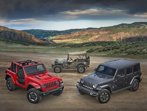 Jeep Rubicon