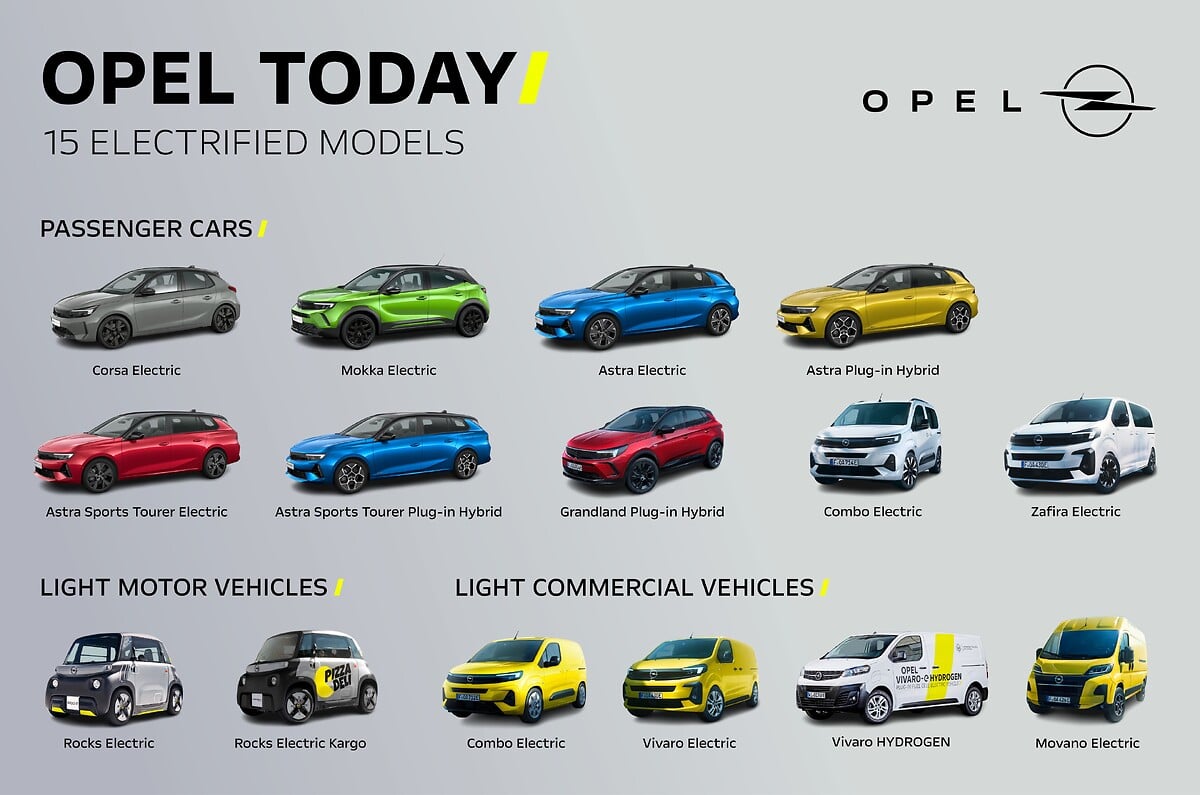 Opel Highlights 2023: 15 Electrified Models Already in Portfolio, Opel