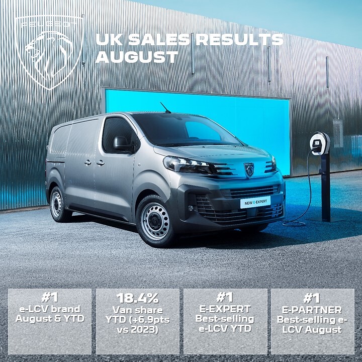 PMC_AUG_UK_SALES (3)